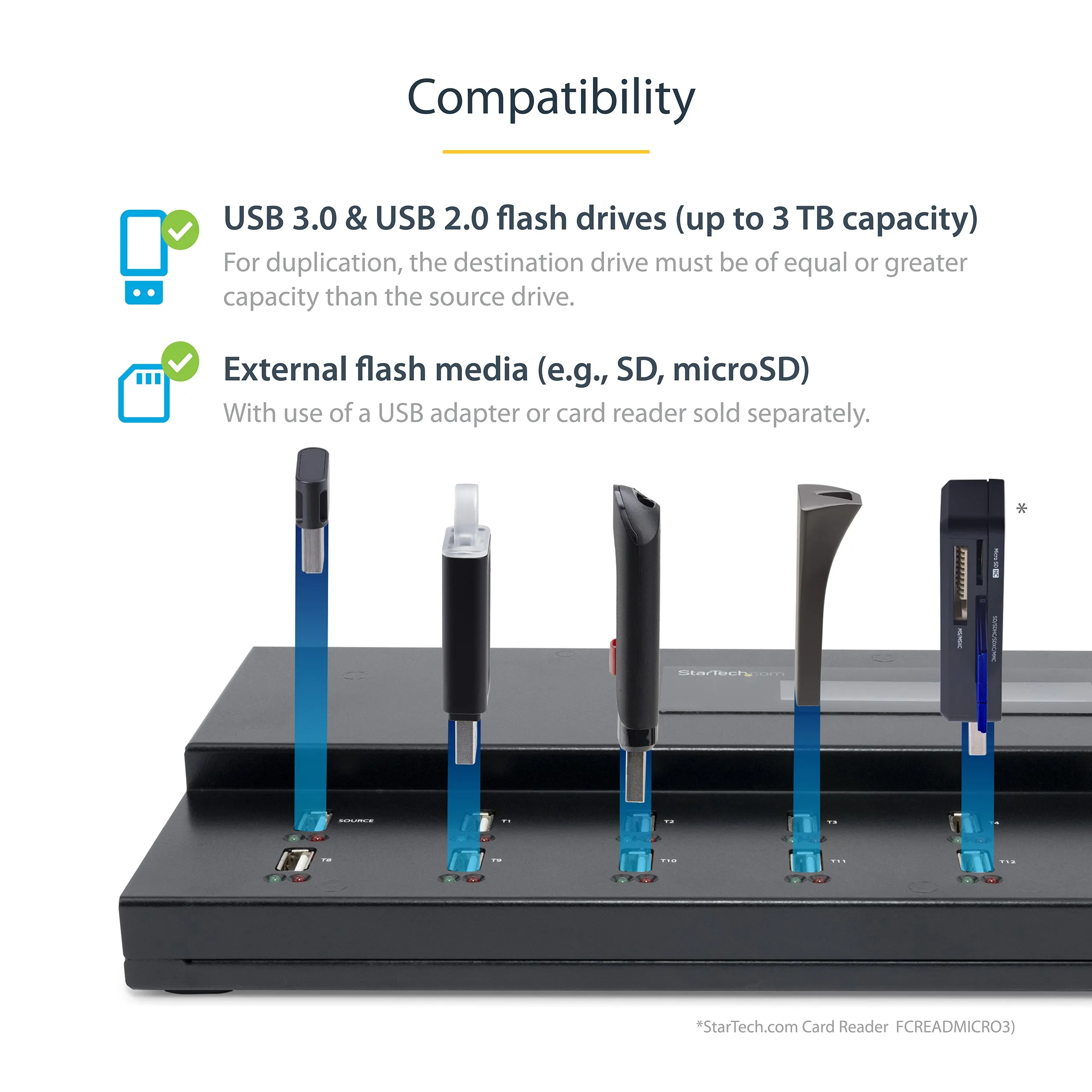 1:15 Standalone Usb Duplicator