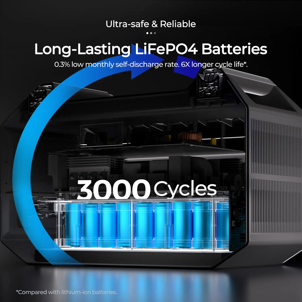 PHOENIX 1000 Portable Power Station